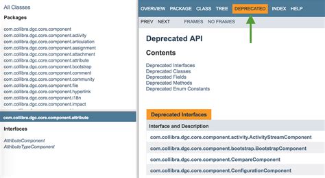 Core API V1 .